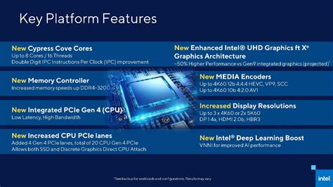 <b>Intel</b>® Iris® Xe <b>Graphics</b> only: to use the <b>Intel</b>® Iris® Xe brand, the system must be populated with 128-bit (dual channel) memory. . Intel uhd graphics 770 plex transcoding